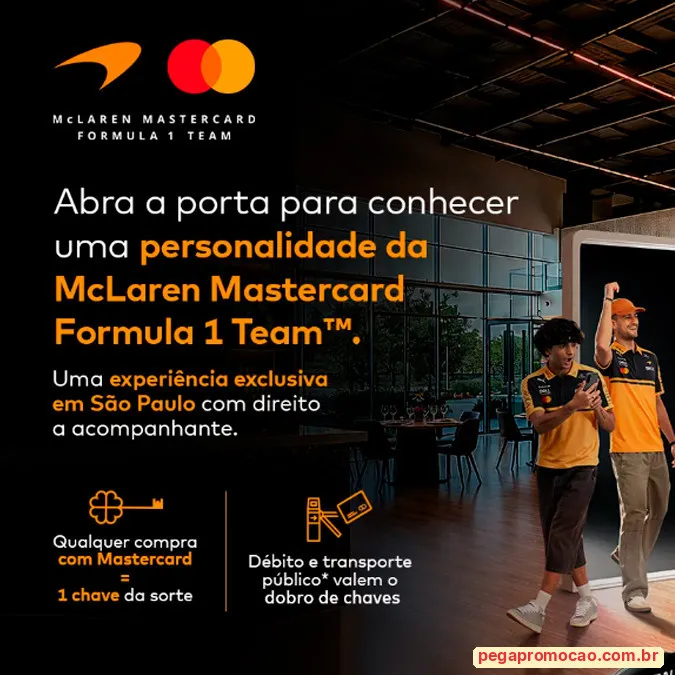 Prêmios da promoção Mastercard Portas Premiadas